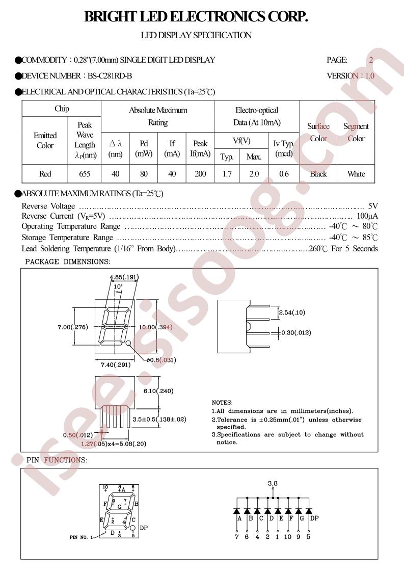 BS-C281RD-B