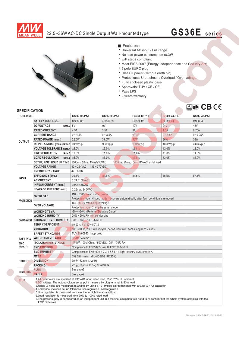 GS36E
