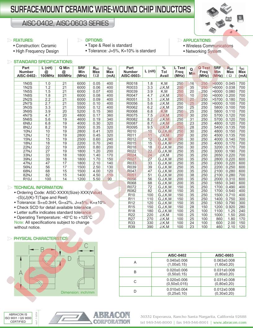 AISC-0603