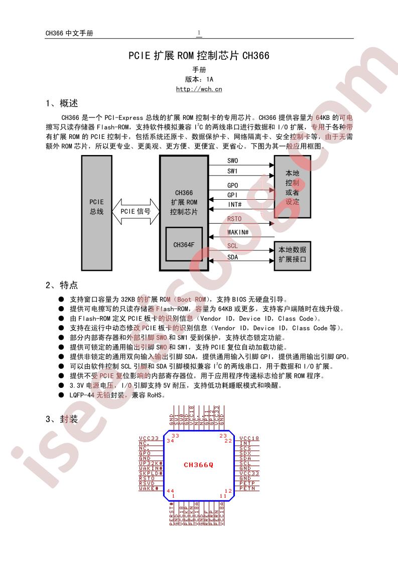 CH366Q