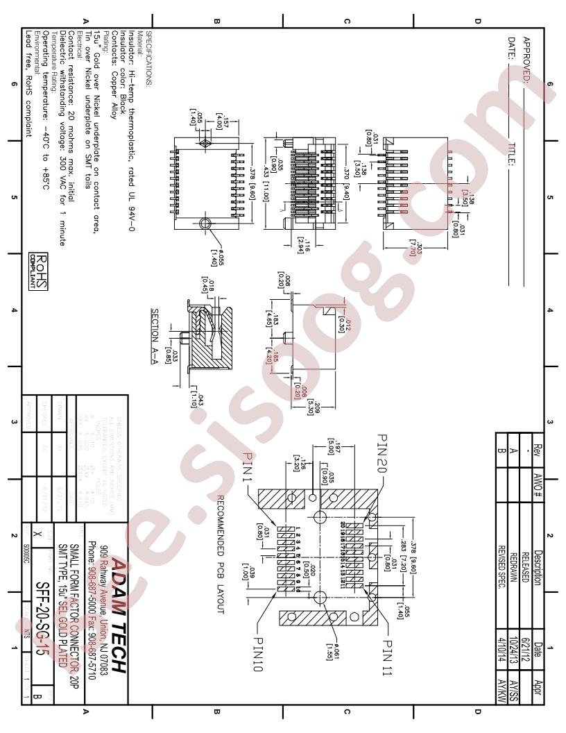 SFF-20-SG-15