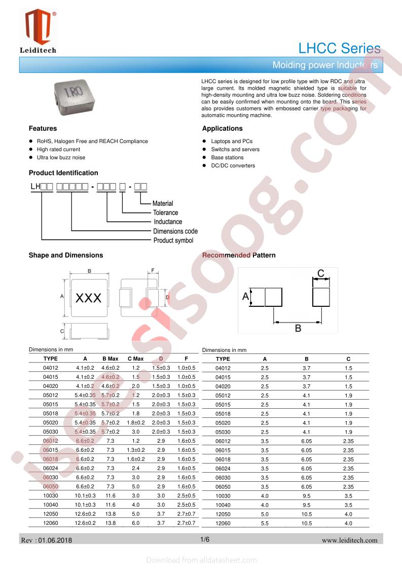 LHCC12050-1R5M-R7