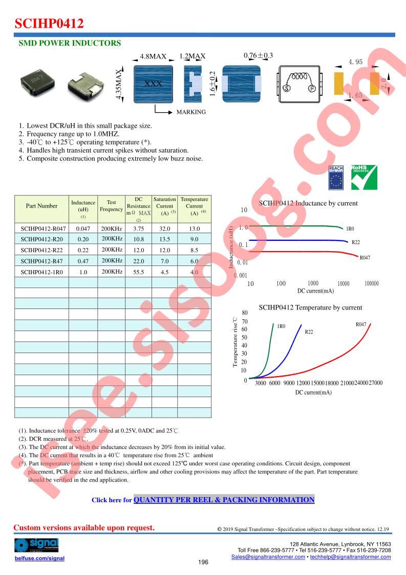 SCIHP0412-R20