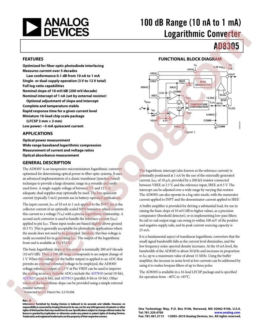 AD8305ACPZ