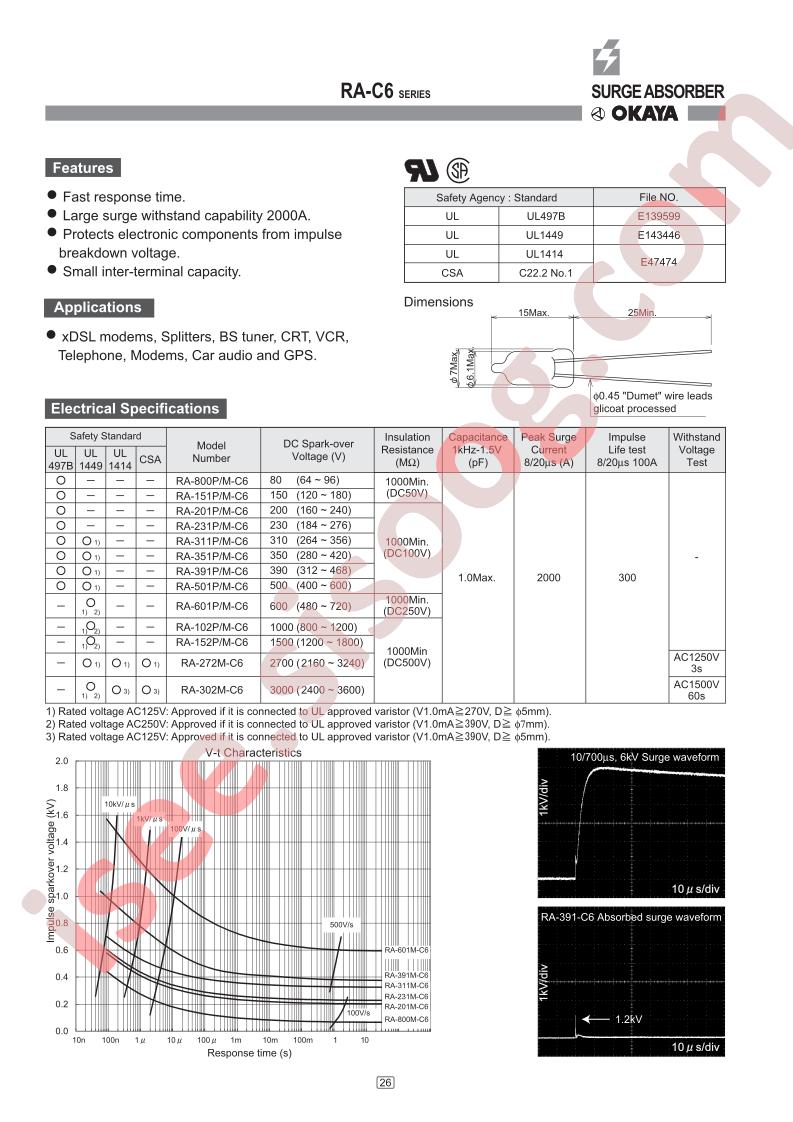 RA-201P-C8