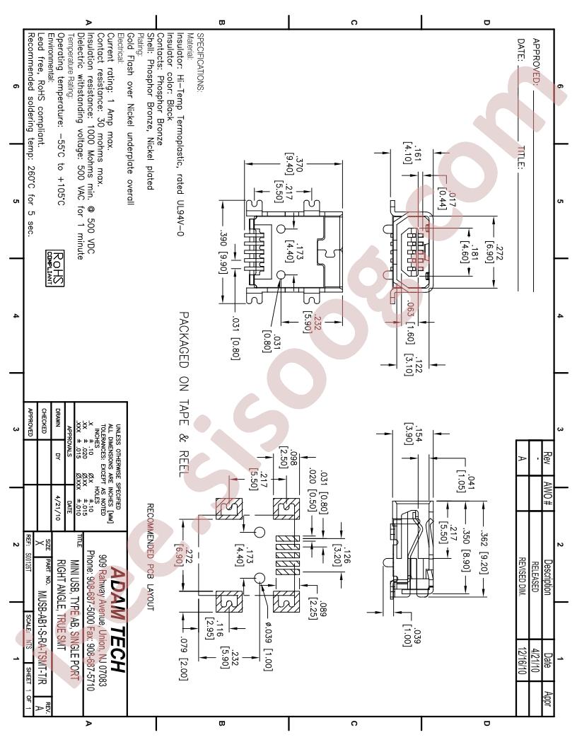 MUSB-AB1-S-RA-TSMT-TR