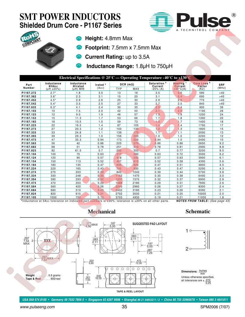 SPM2006_22