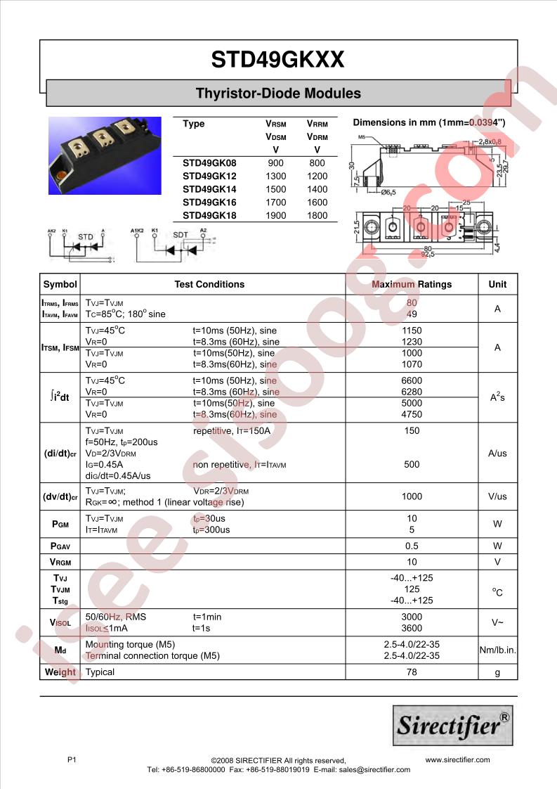 STD49GK08