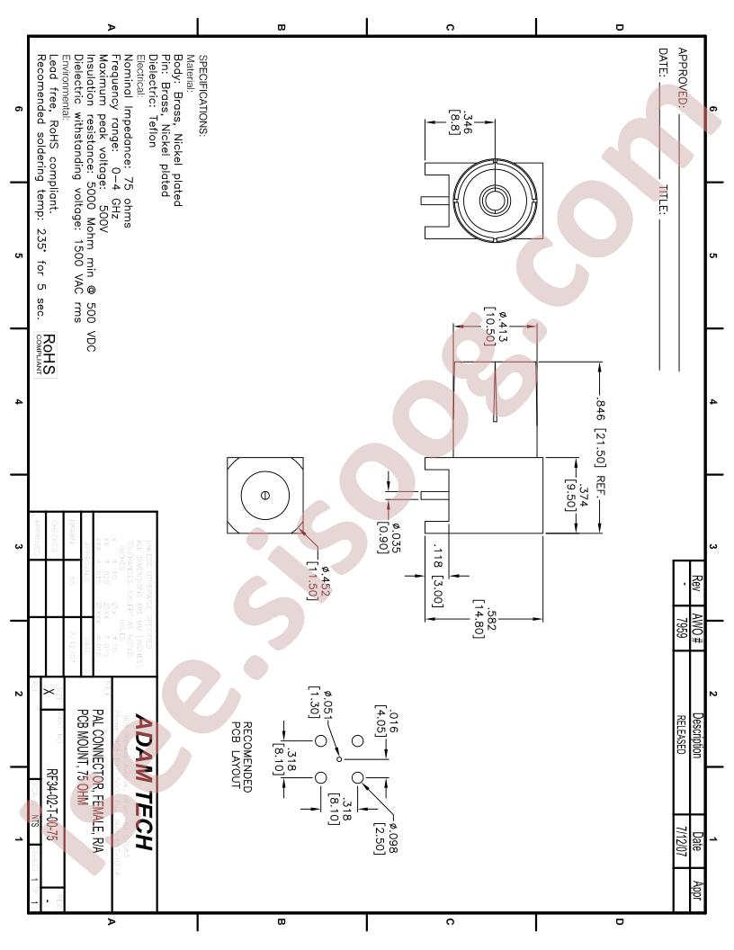 RF34-02-T-00-75