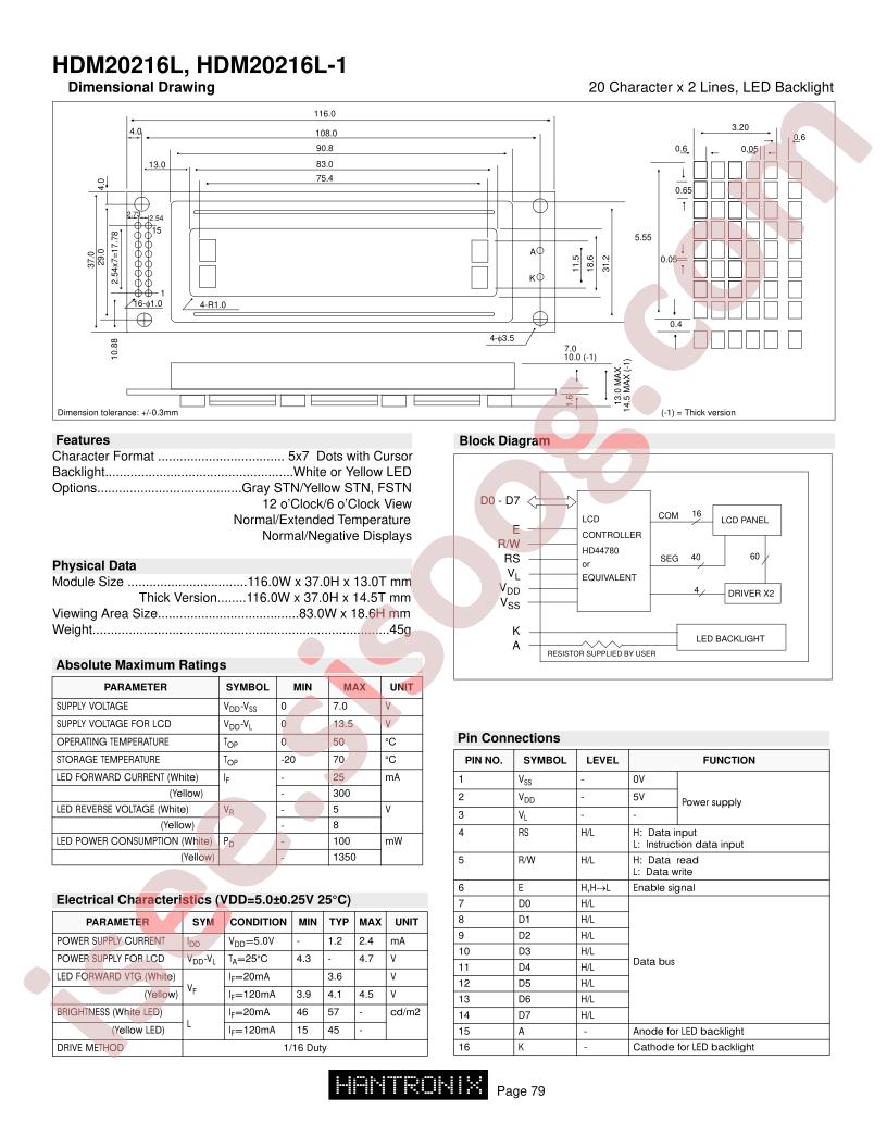 HDM20216L-1-L30S