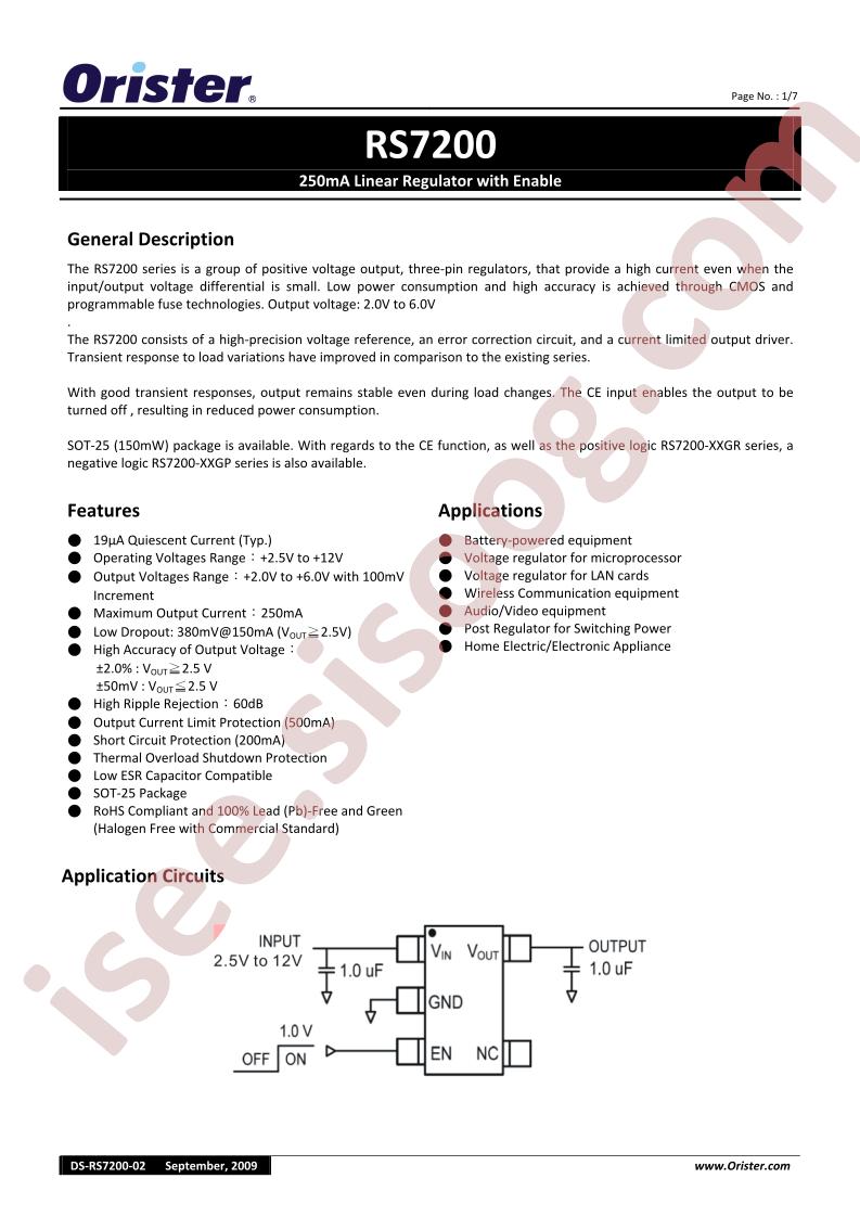 RS7200-285NEP