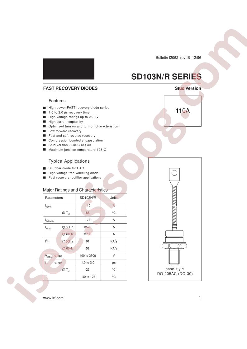 SD103N