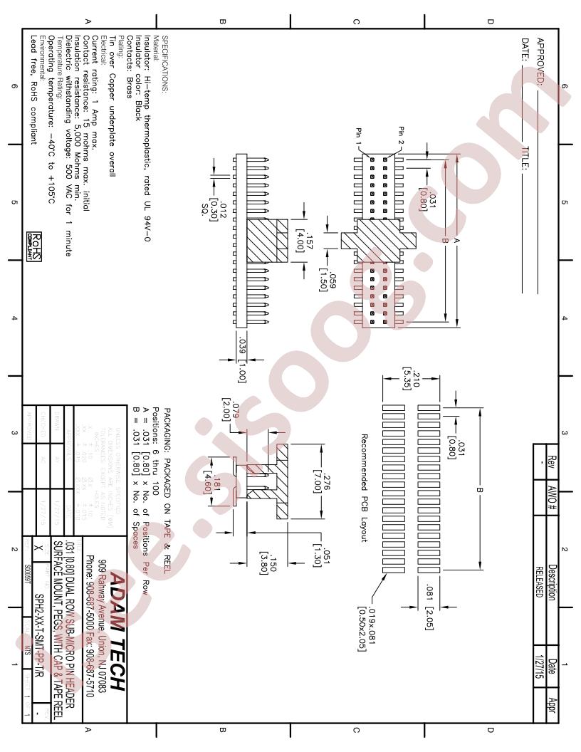 SPH2-XX-T-SMT-PP-TR