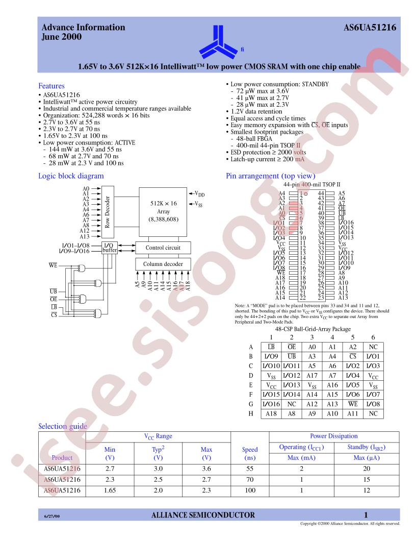 AS6UA51216