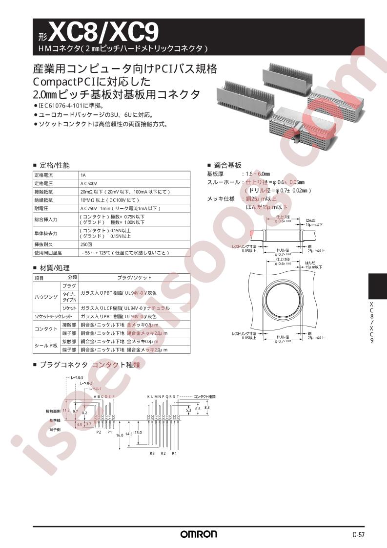 XC8C-0951S-4