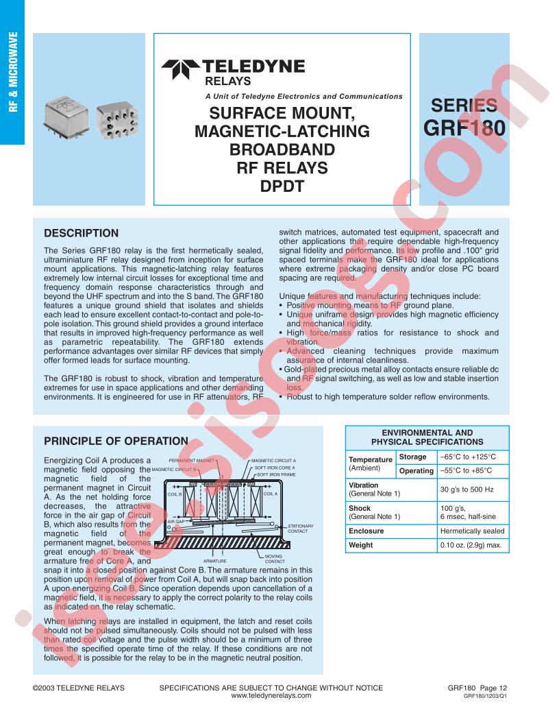 GRF180