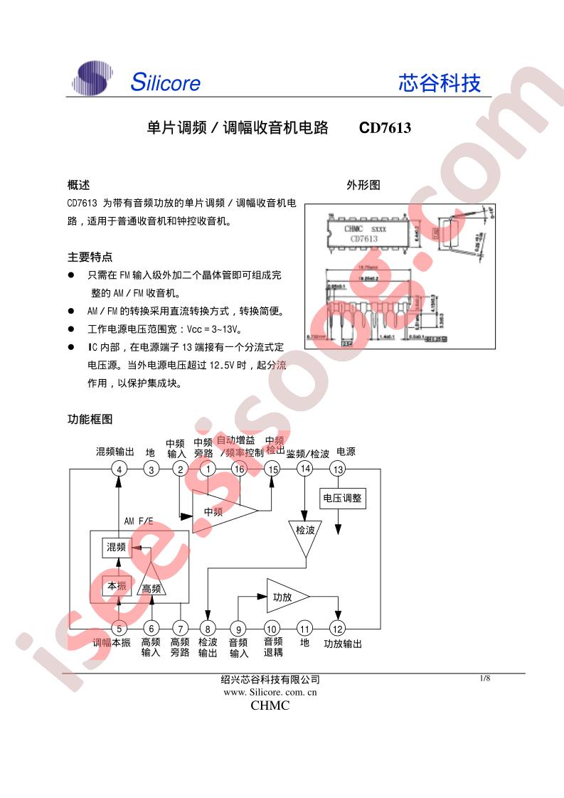 CD7613
