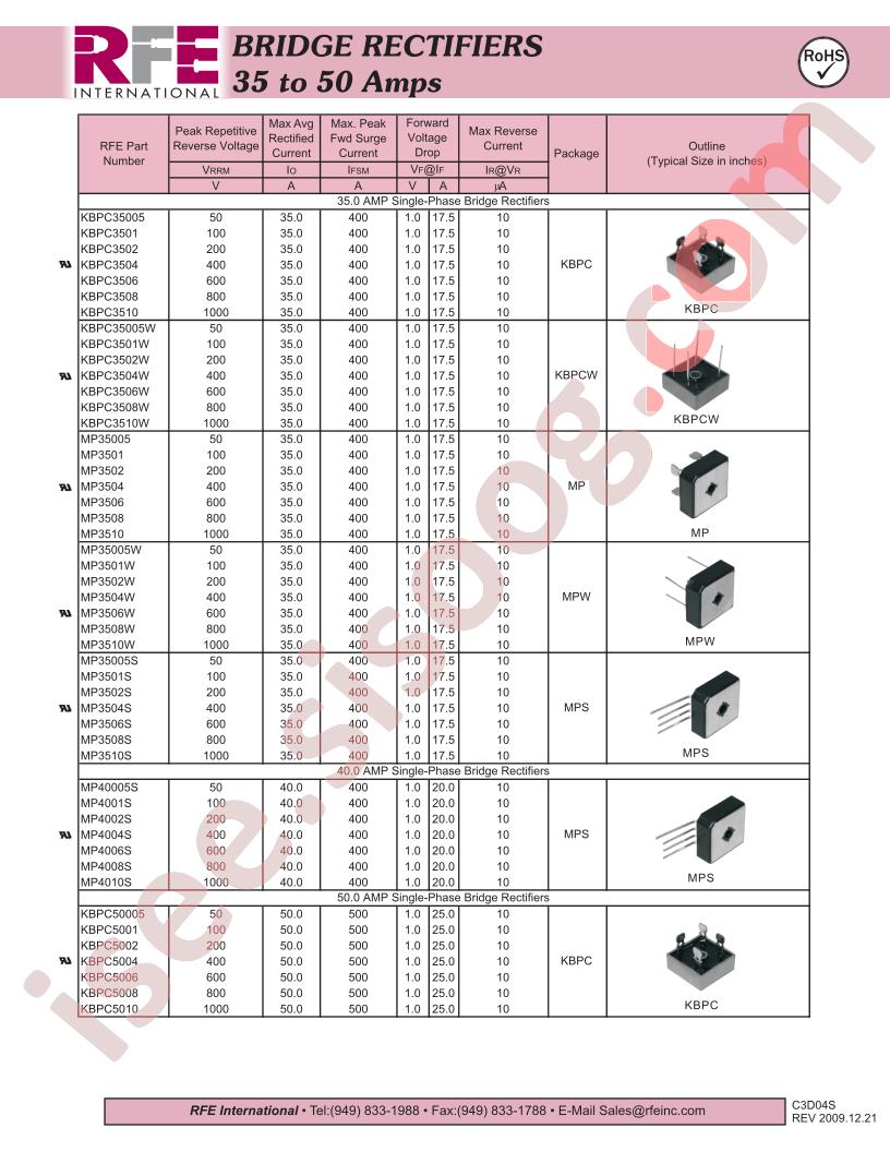 KBPC50005W