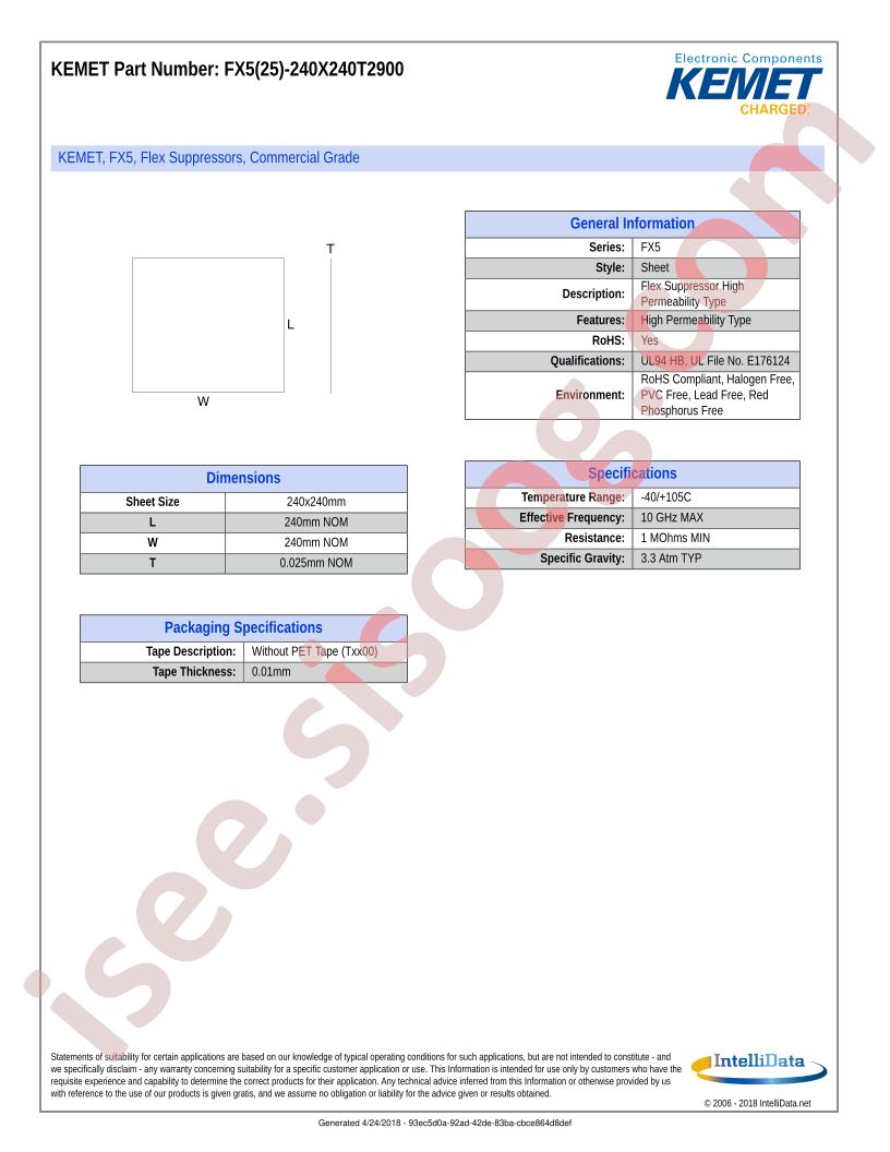 FX5(25)-240X240T2900