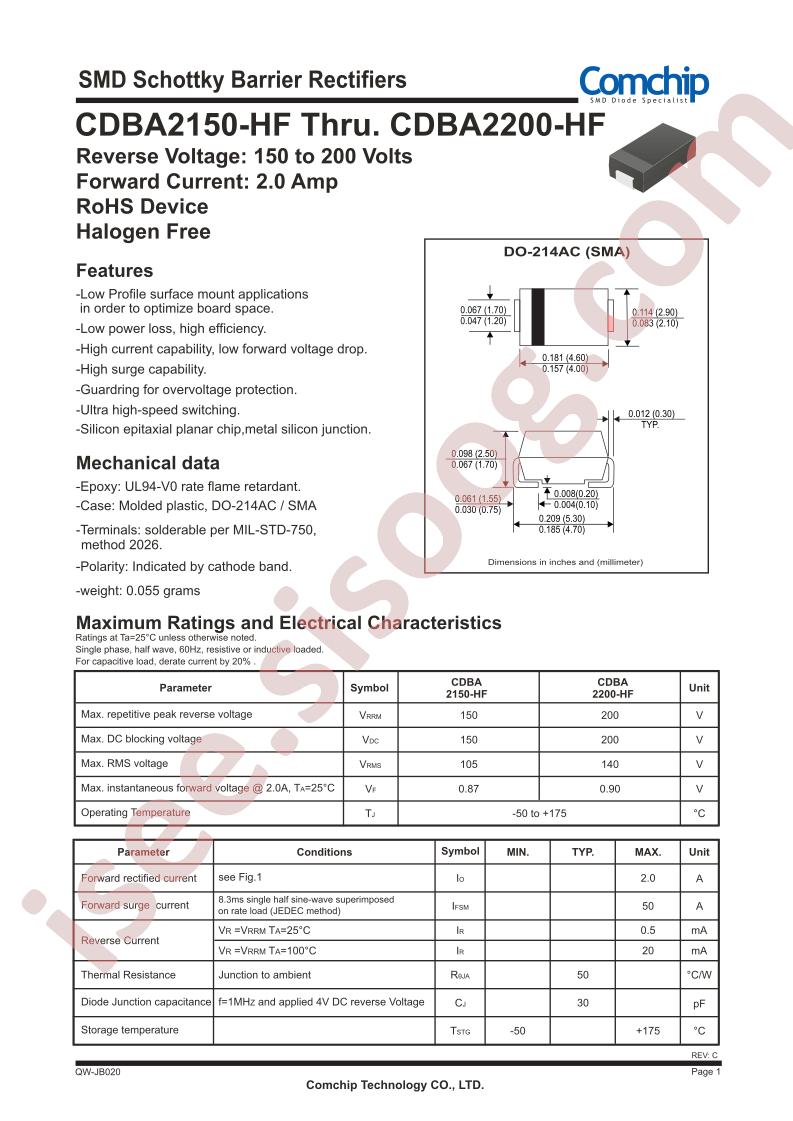 CDBA2150-HF