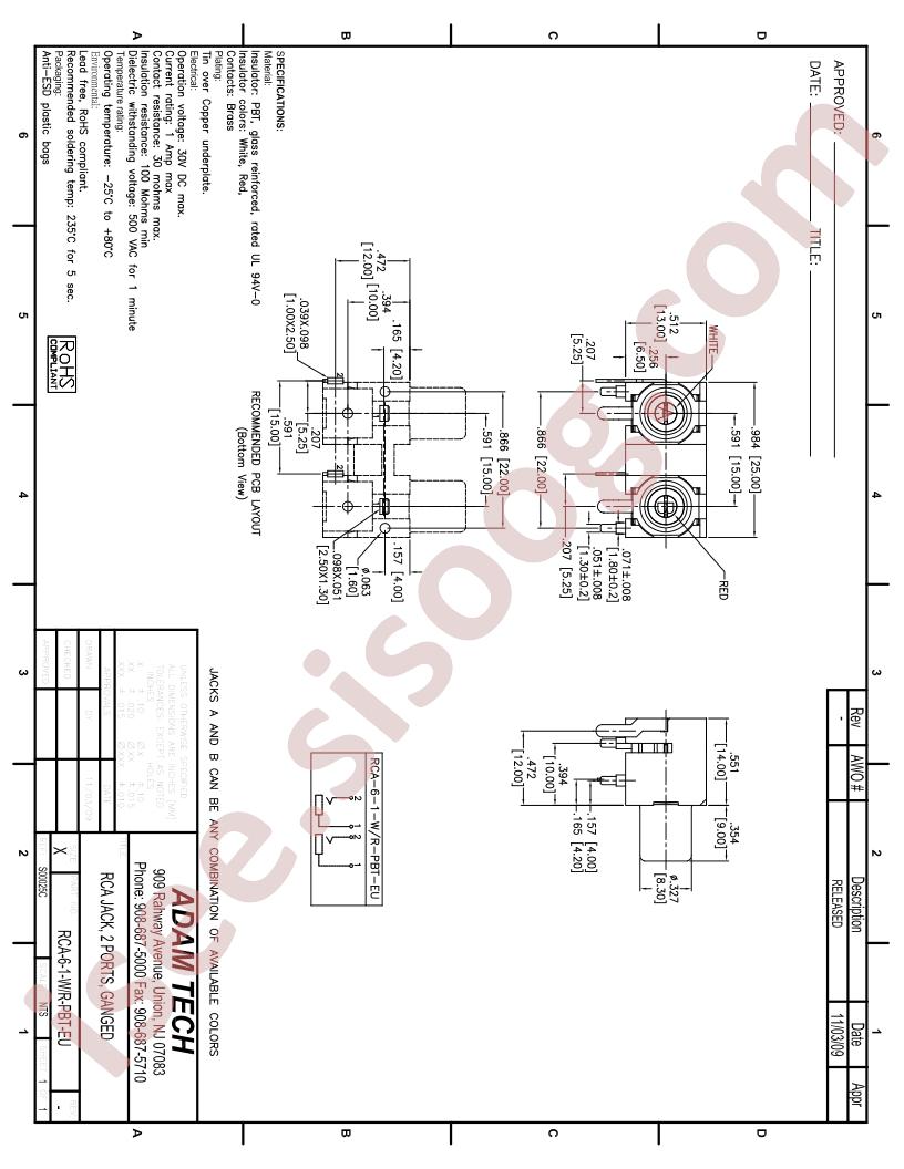 RCA-6-1-WR-PBT-EU