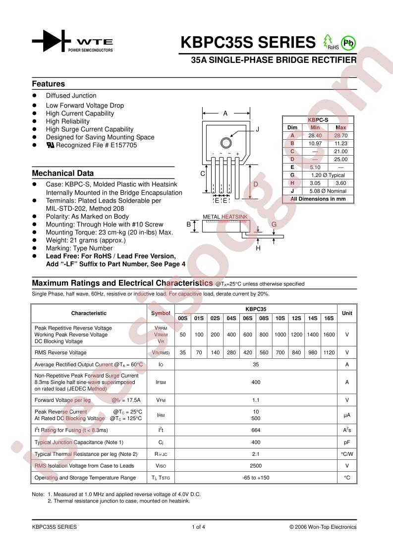 KBPC3514S