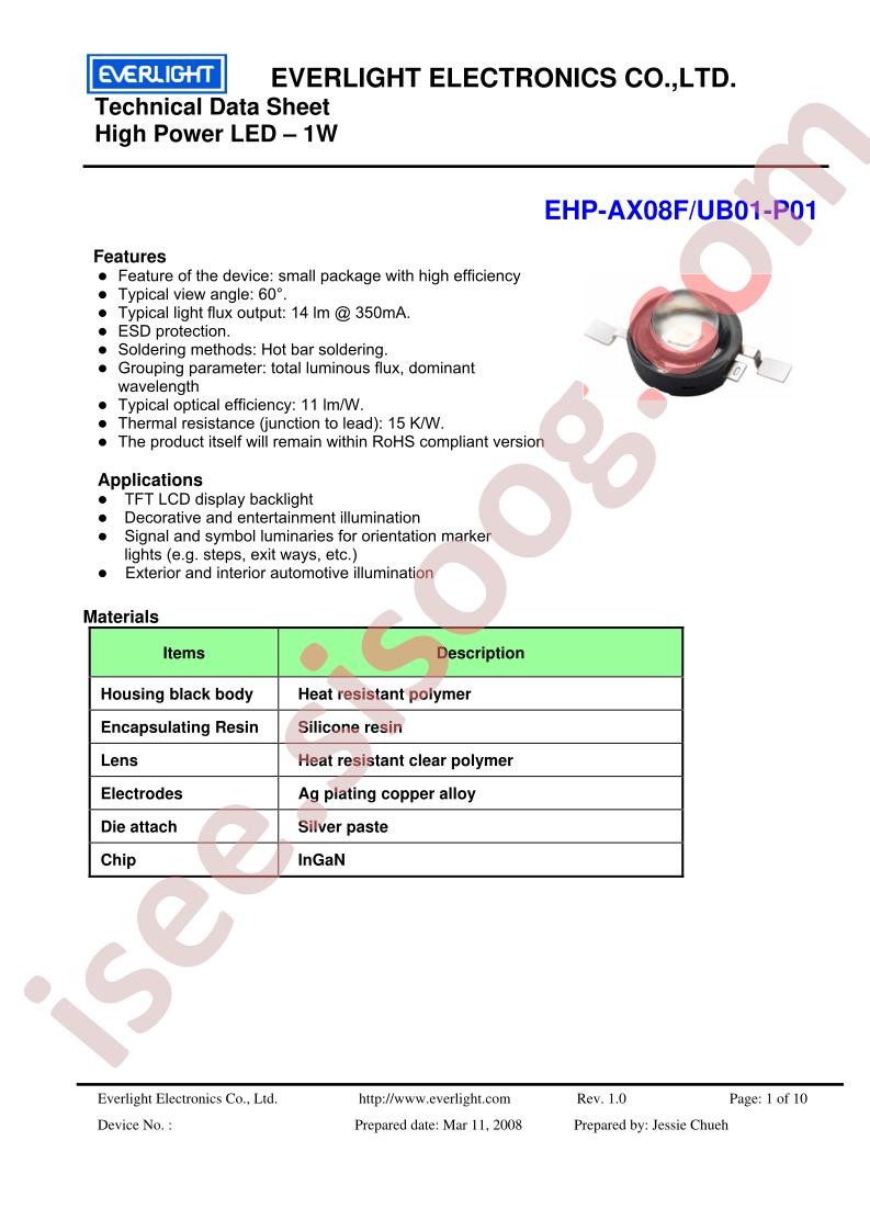 EHP-AX08F-UB01