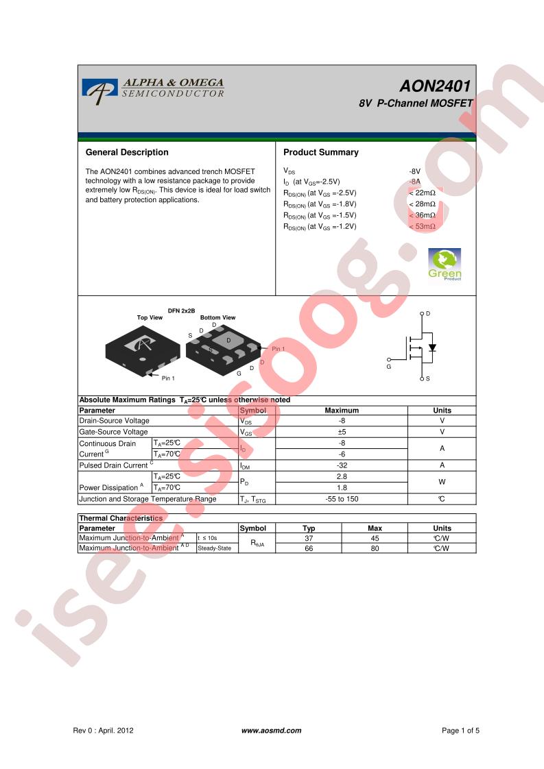 AON2401