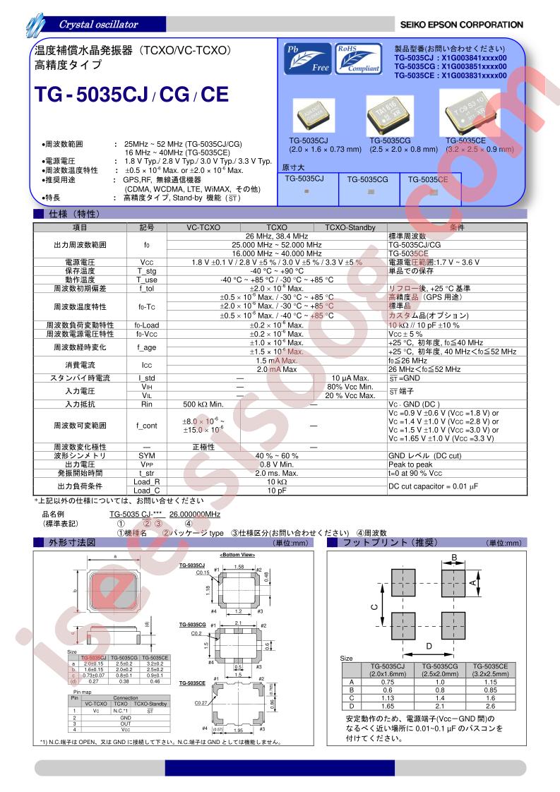 TG-5035CG