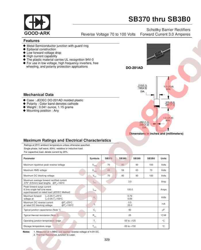 SB370_15VD