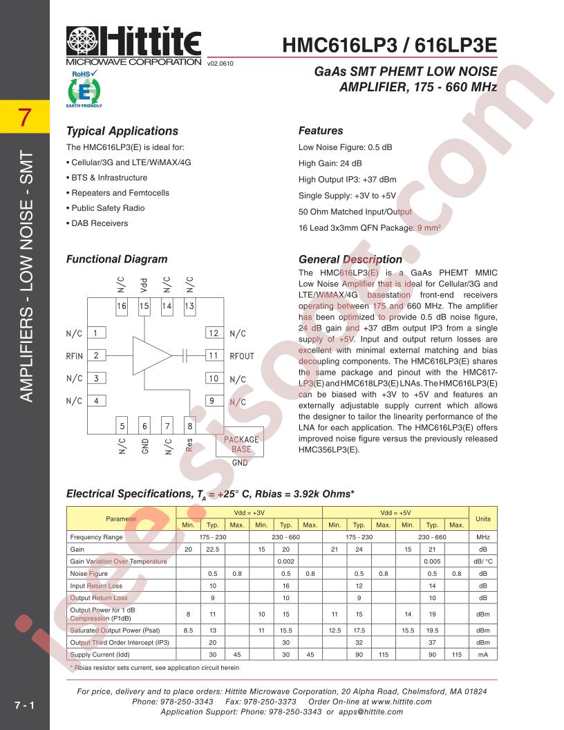 HMC616LP3_10