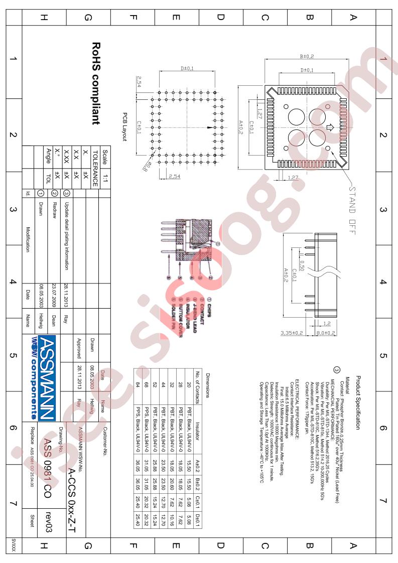 A-CCS-052-Z-T