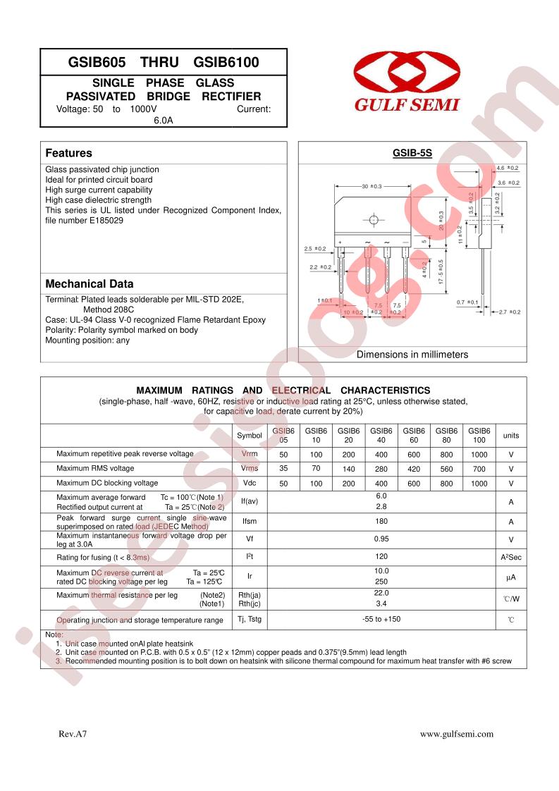 GSIB605