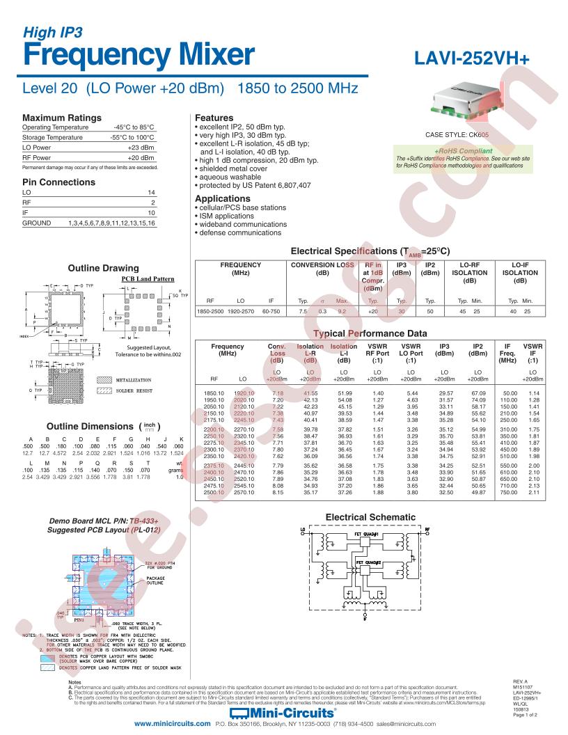 LAVI-252VH+