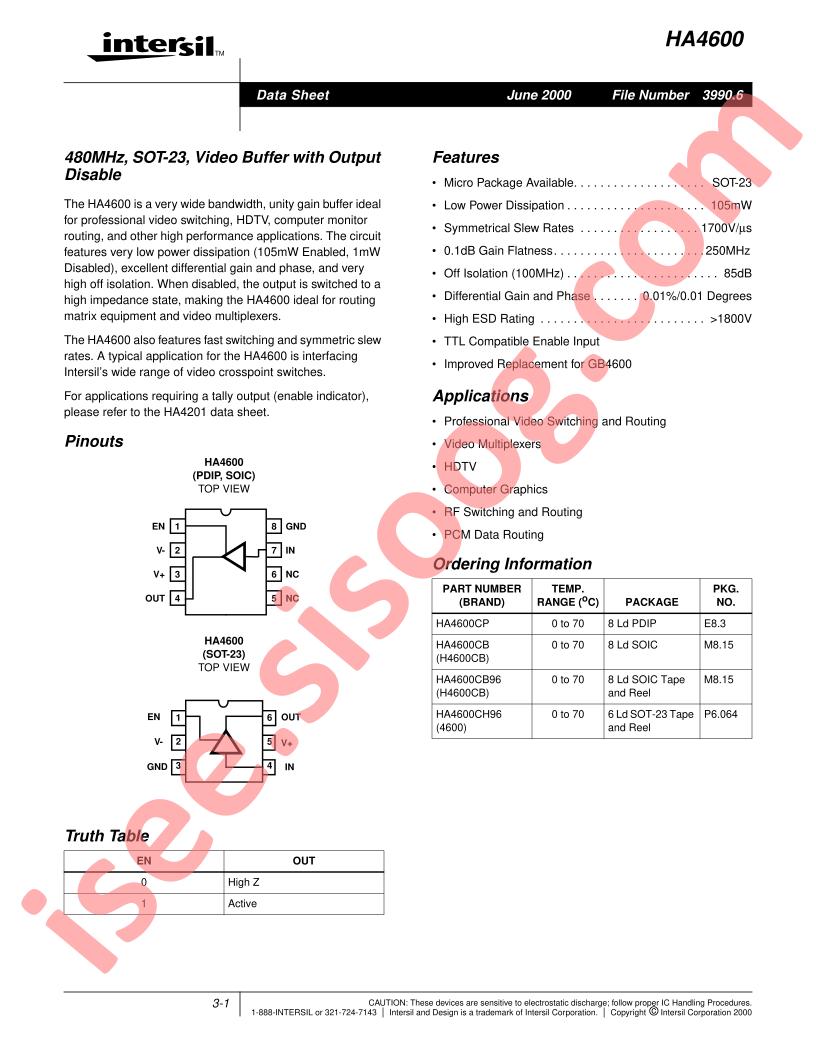 HA4600CH96