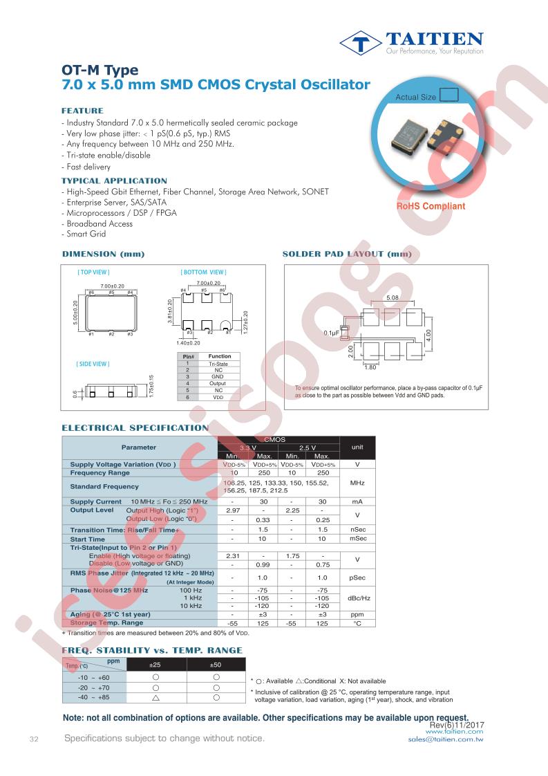 XO-0117-OT-M-CMOS