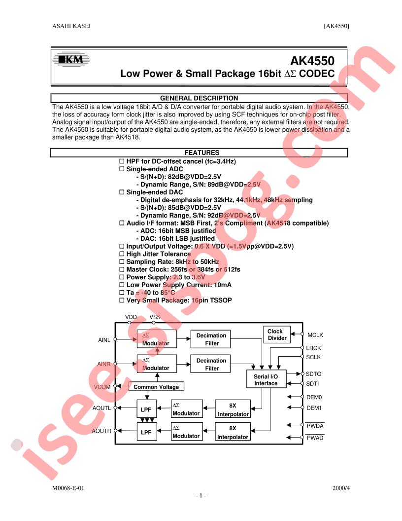 AKD4550