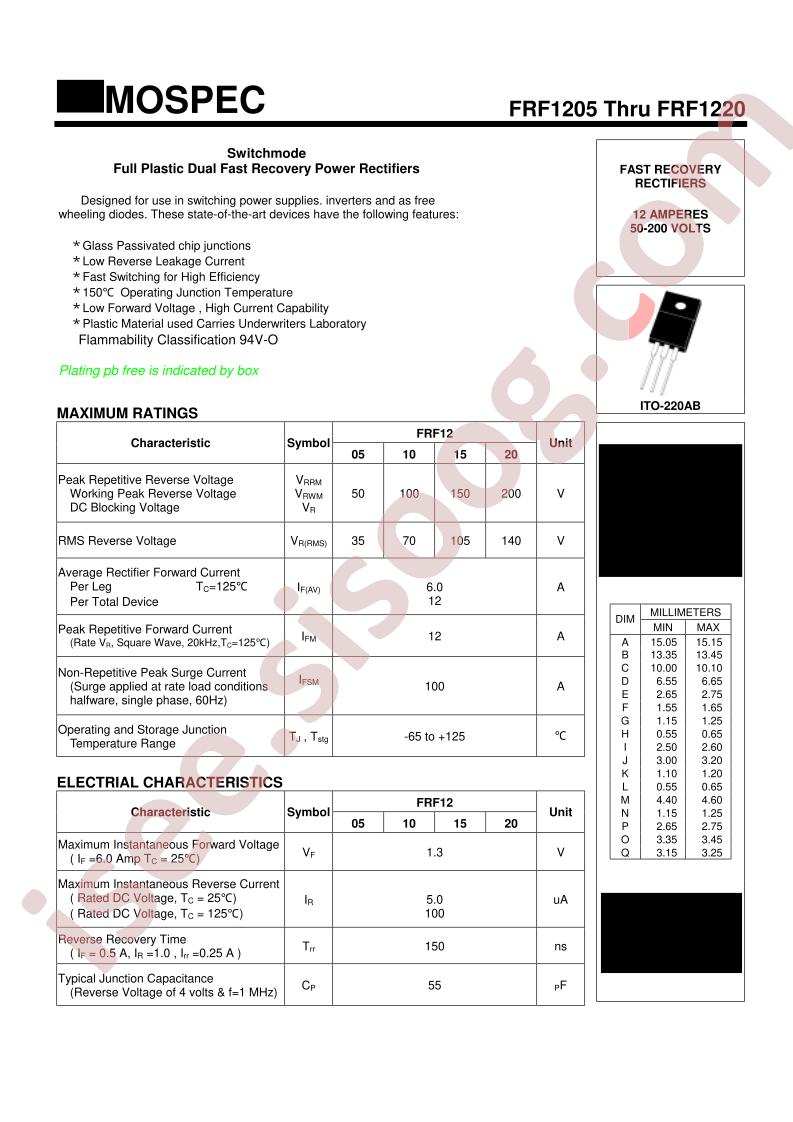 FRF1205