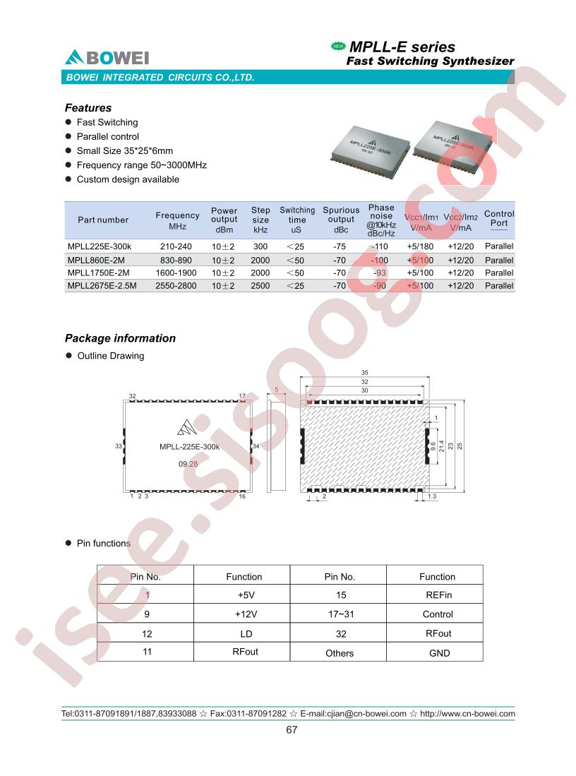 MPLL225E-300k