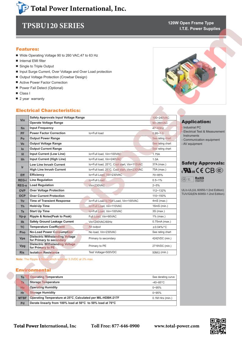 TPSBU-120