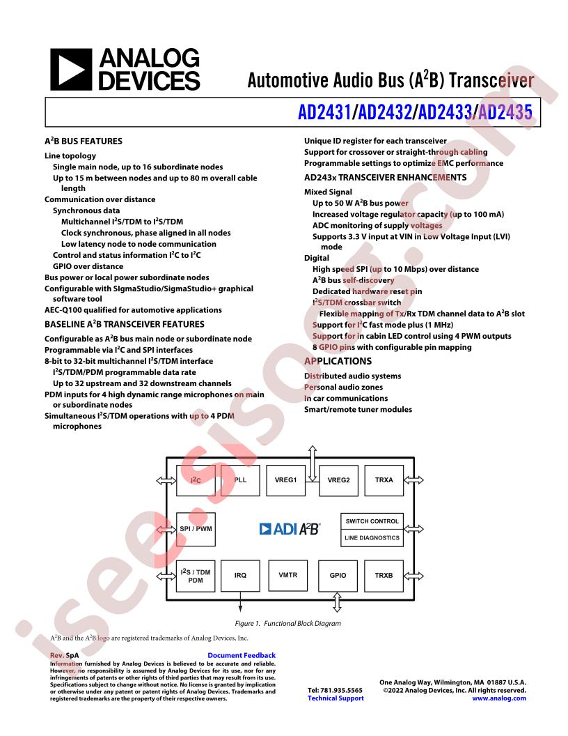 AD2435