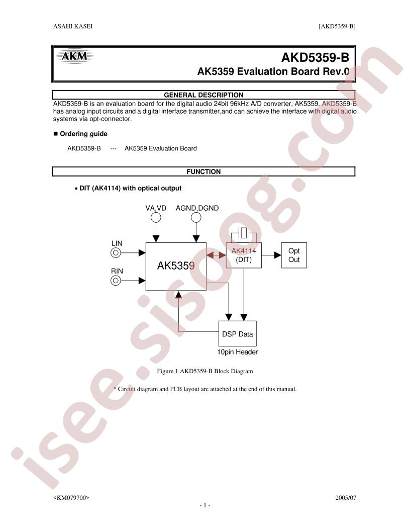 AKD5359