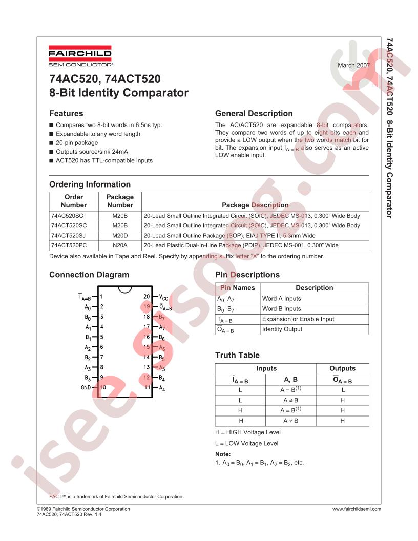 74ACT520PC
