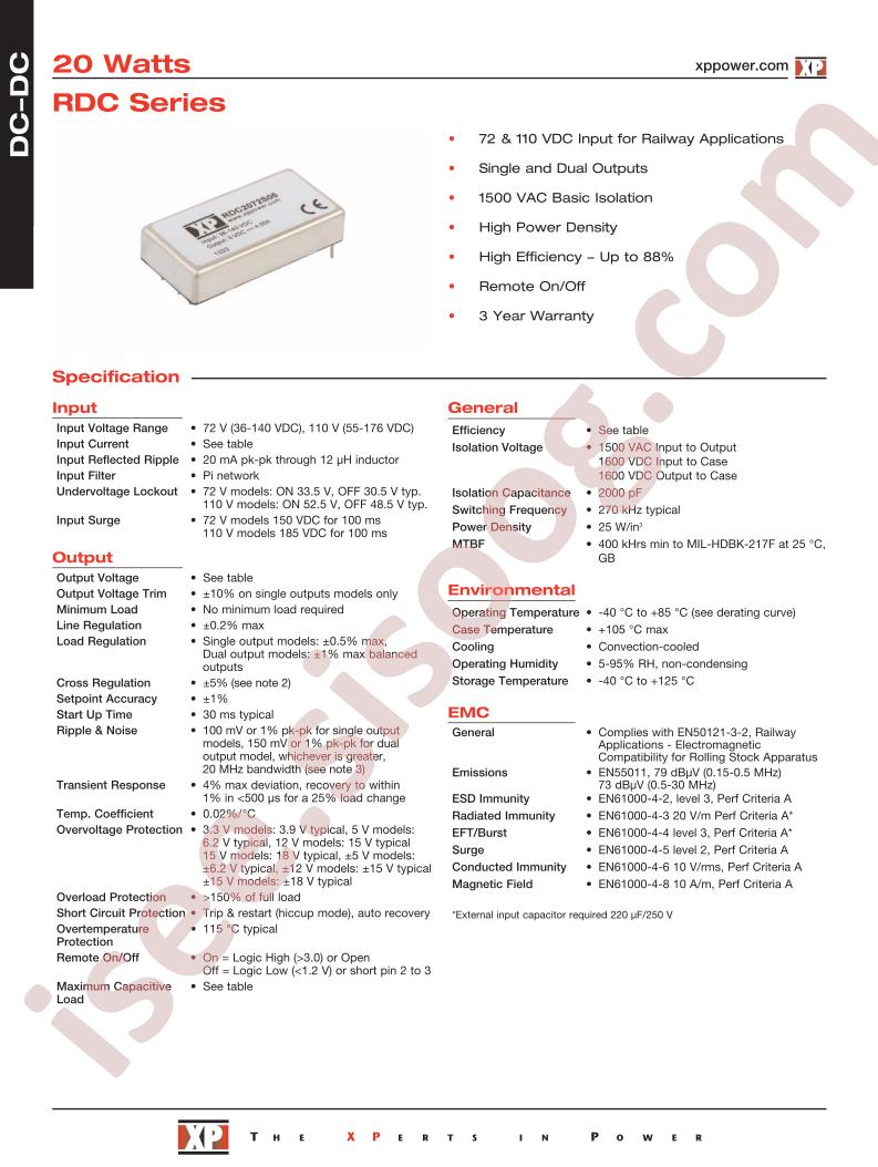 RDC2072S12