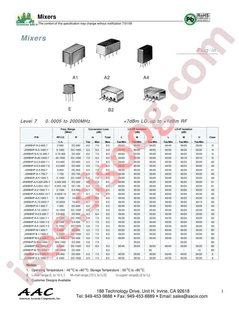 JXWBHP-A-5-500-7