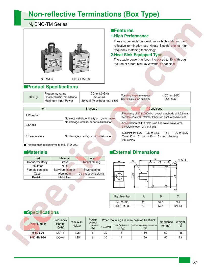 BNC-TMJ-30