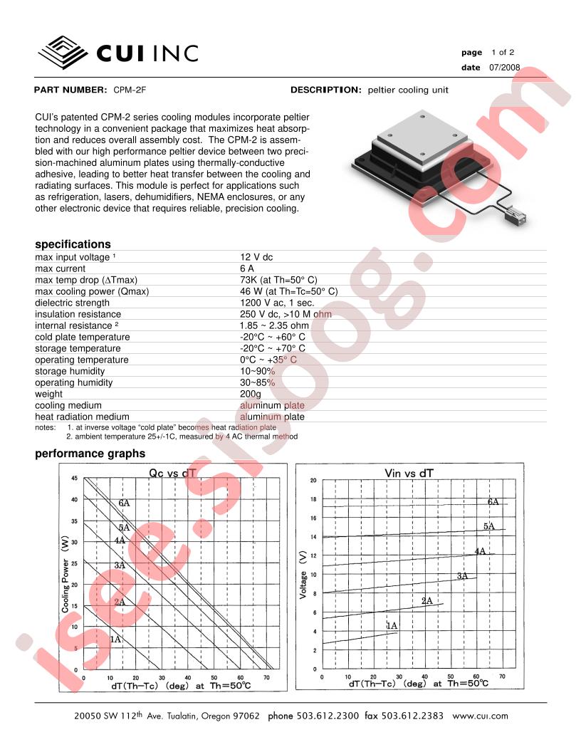 CPM-2F