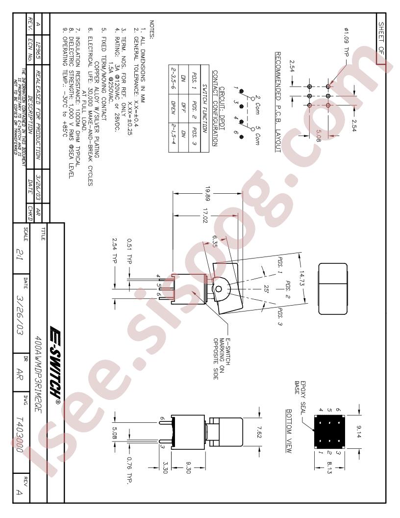 T403000