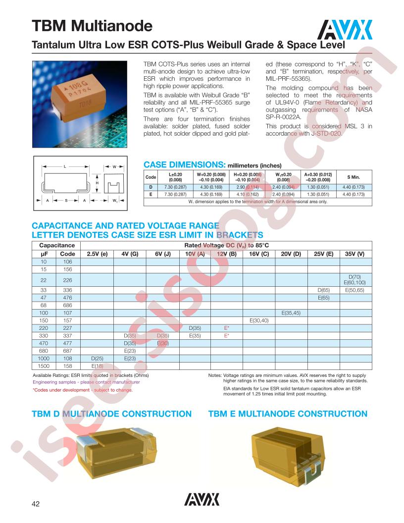 TBMMULTIANODE