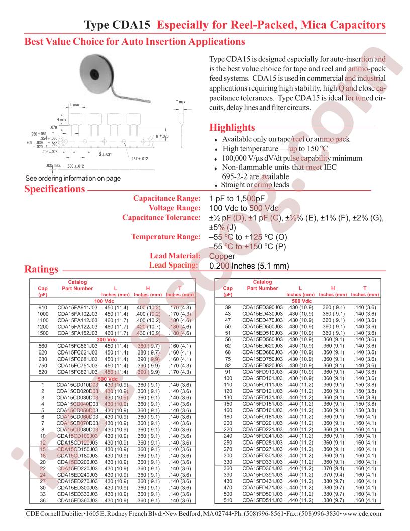 CDA15ED300J03